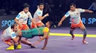 Manjeet Chhillar
